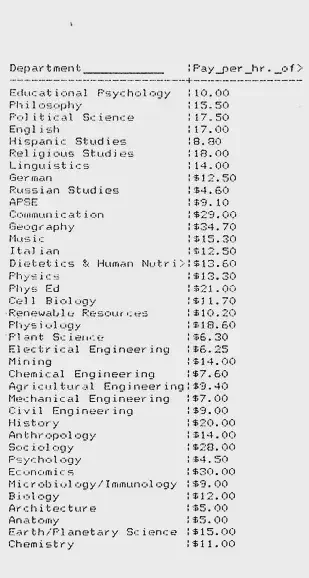 Liste de salaire des auxiliaires d’enseignement par département c. 1993. Archives de l’AÉÉDEM, Vol. 3.1 &ldquo;Early Negotiation Documents.&rdquo;